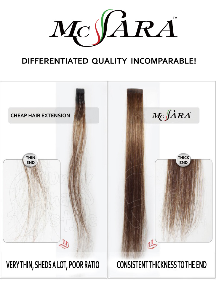 Hair quality of Mcsara